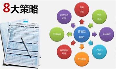 新泰網站優化網絡公司怎么樣——山東軟件開發服務深度解析（2025年1月最新版）