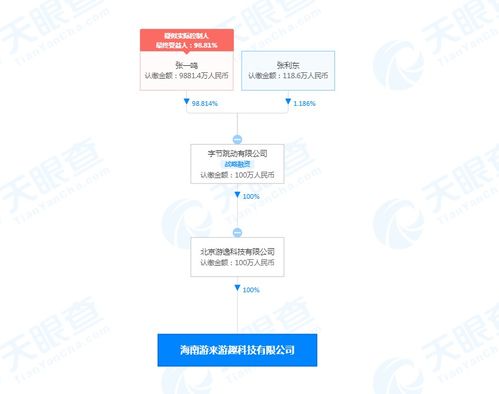 數(shù)字內(nèi)容制作服務(wù) 賦能品牌，驅(qū)動(dòng)增長